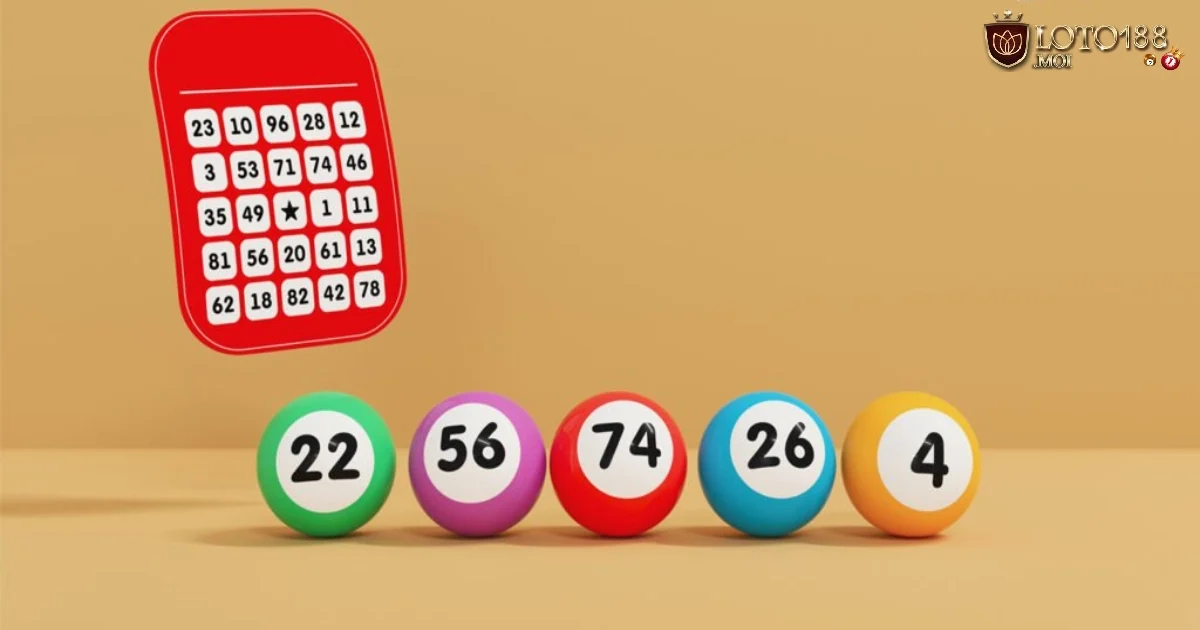 Cách Ghi Lô Đề Loto188 – Bí Quyết Thành Công Trong Cá Cược 4 Các Loại Lô Đề Phổ Biến Tại Loto188 Và Cách Chọn Số Hiệu Quả